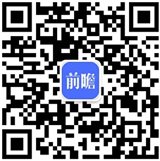 直播平台对比分析 虎牙和斗鱼竞争力最强j9九游会(中国)网站2018年游戏